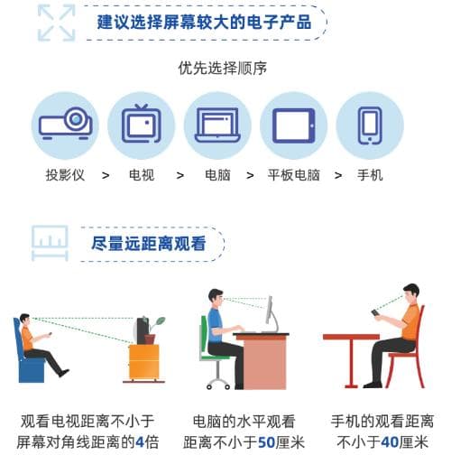 @所有家长 儿童青少年寒假健康生活提示