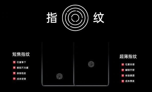 超声波指纹好吗？四种指纹解锁方式区别解析