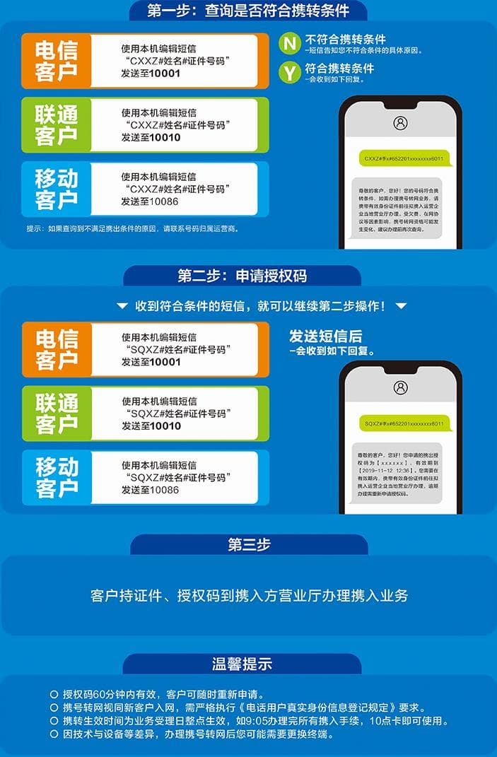 携号转网相关事项告知书