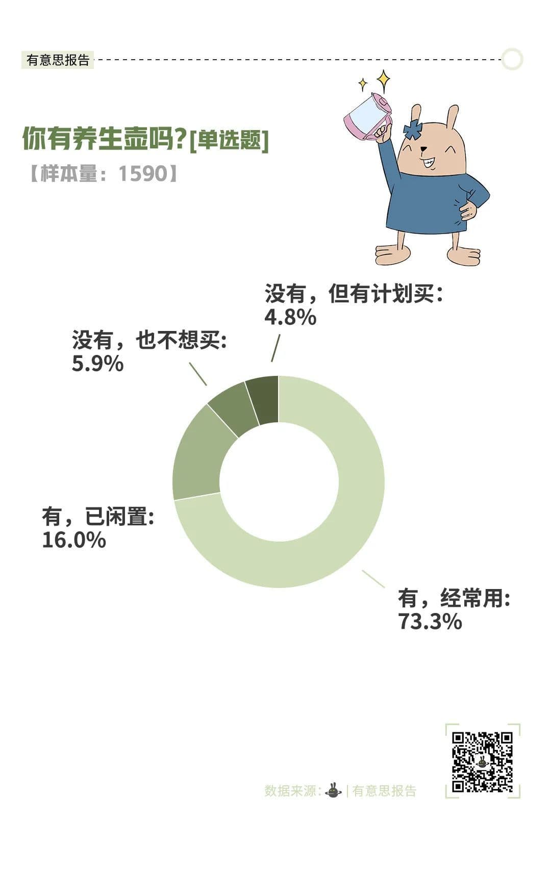 明明是烧水壶，为什么要叫养生壶？