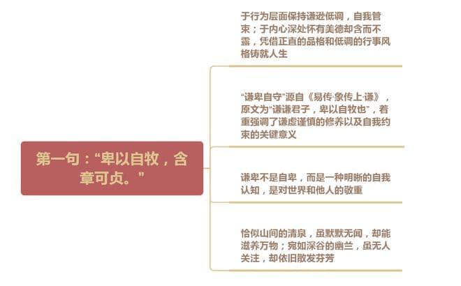 老祖宗的忠告：短短8句，句句入心，全是大智慧！