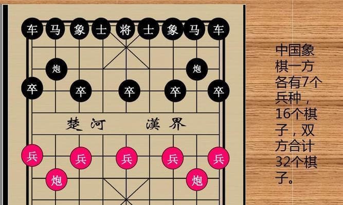 象棋技巧顺口溜大全：15个实用口诀助你成为象棋高手