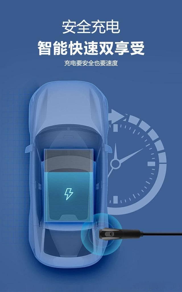 电动车充电桩功率详解：从3.7kW到350kW，不同场景下的最优选择
