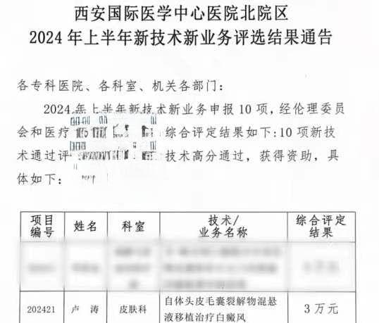 西安国际医学中心医院 多学科联合创新白癜风治疗法取得进展