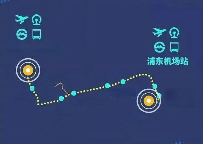 上海东站的相关铁路进展如何？5条线路情况，一文给你答案！
