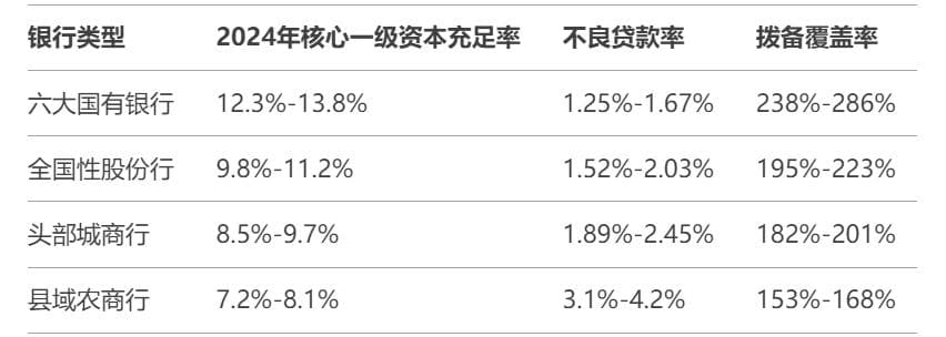 在一家银行存款超过50万安全吗？全景解析制度屏障与财富守护策略