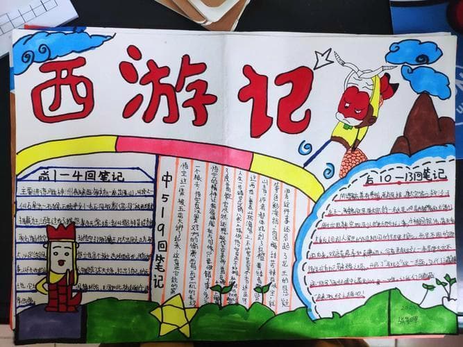 如何写一篇优秀的西游记读书心得：从小白到高手！