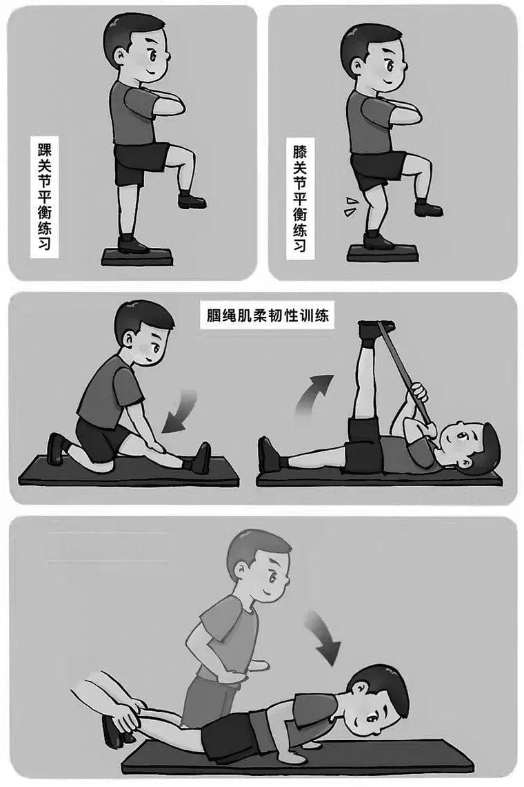消防员如何预防训练伤，科学施训是关键