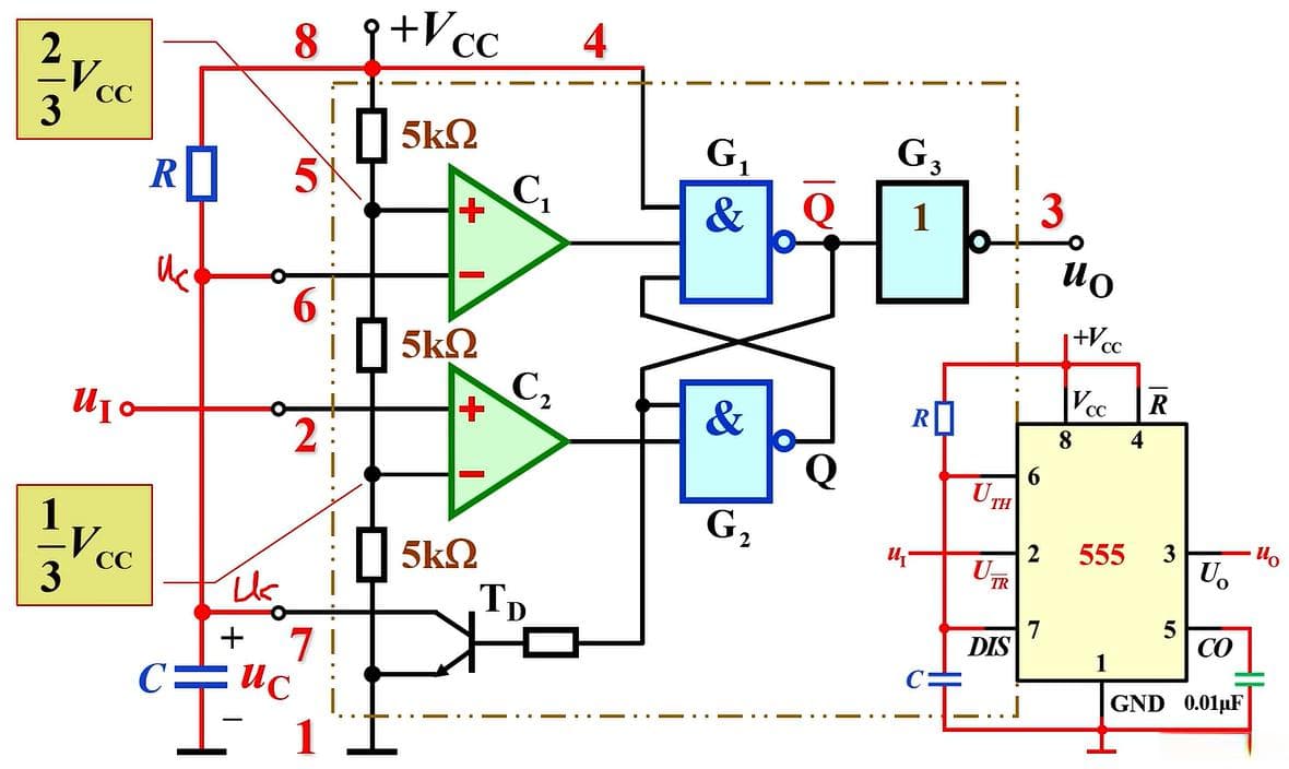 数字电子技术 —— 第六章:脉冲产生与整形电路