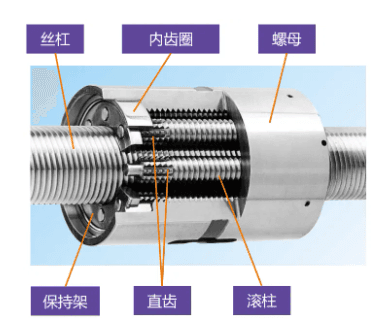 探秘机器人核心，点亮科技“闪光点”