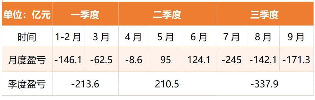 2025年煤焦市场分析与展望