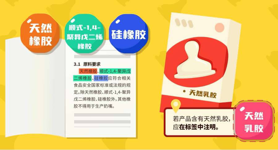 小奶嘴，大学问：新手爸妈必知的奶嘴使用指南
