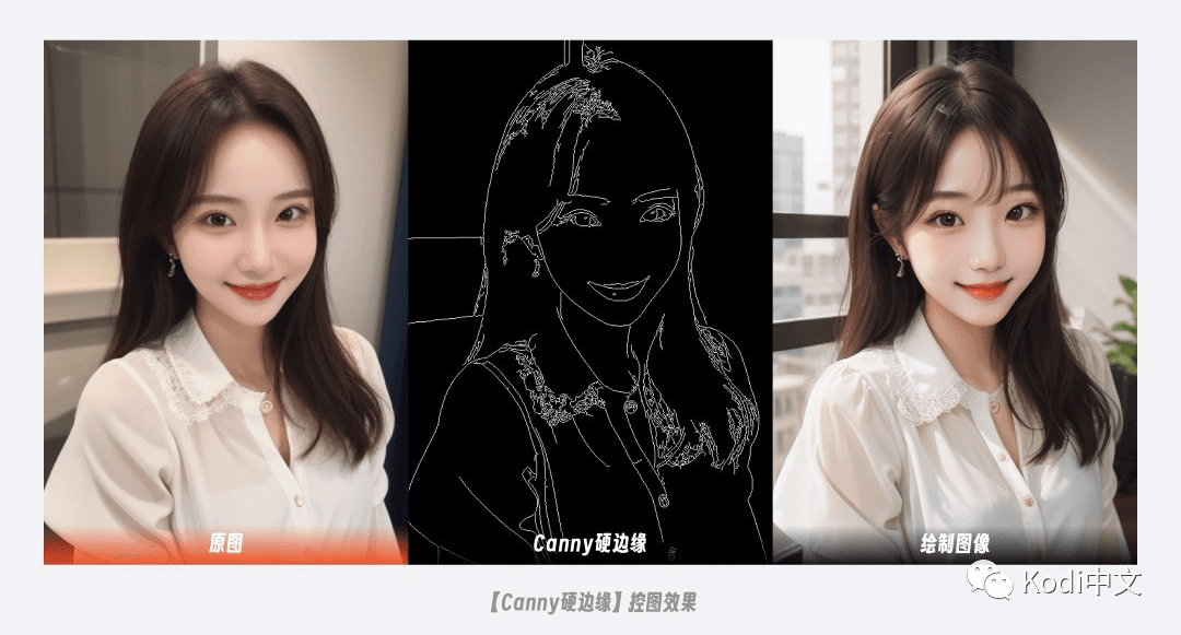 Stable Diffusion基本教程 ：ControlNet控图功能