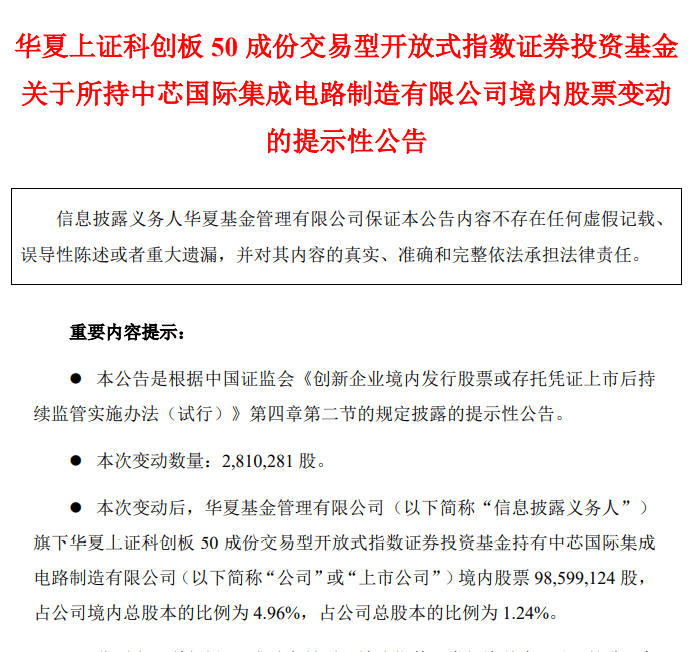 中芯国际遭ETF减持，科创50ETF被大举赎回，市场分歧加剧