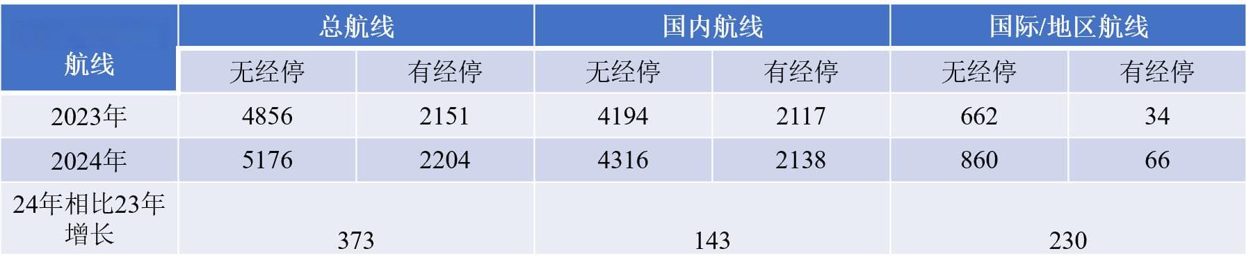 城市24小时 | 冲刺在即 常州首个“万亿产业”来了？