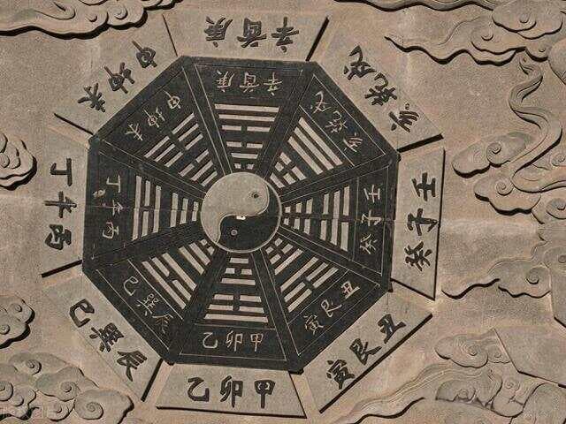 梅花易数坐端之诀：八卦方位的秘密