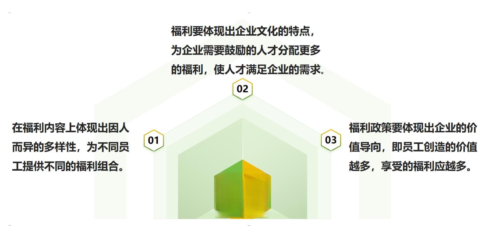 如何做好薪酬福利体系设计，更好实现员工激励？