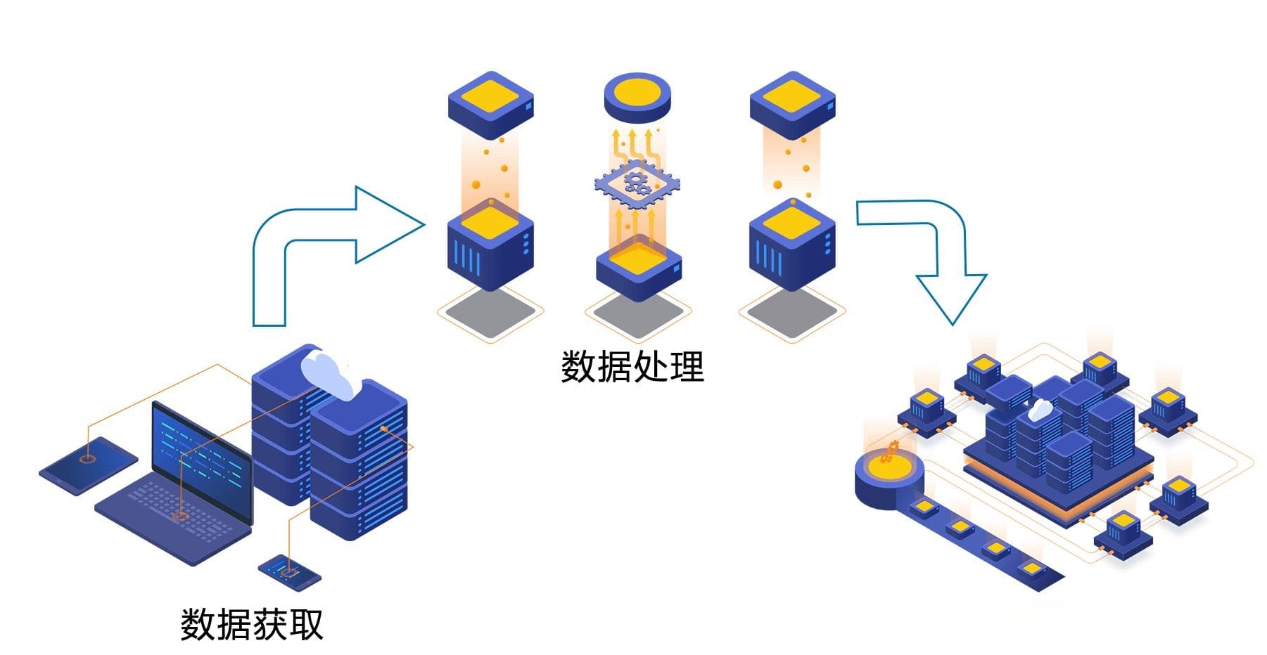数字档案室前沿科技印记未来发展趋势展望