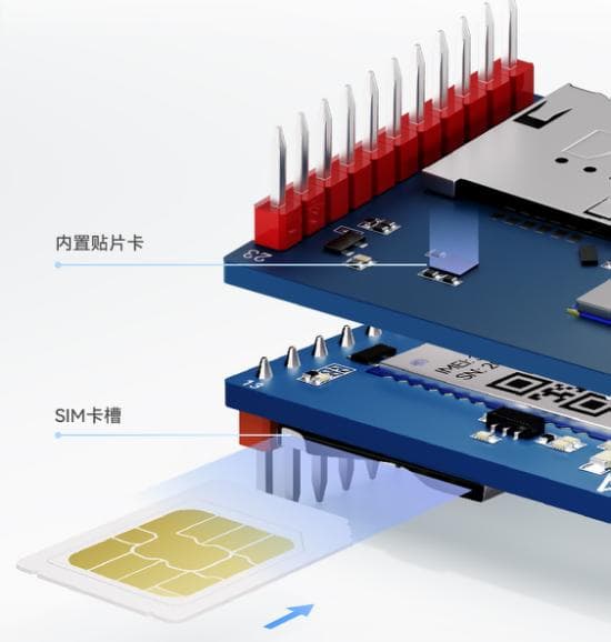 GPRS无线通信模块原理