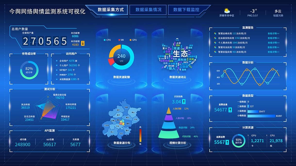 微博舆情处理全攻略：把握先机，化危为机