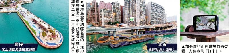 “环岛长廊”驳通八成 五主题路径各有特色