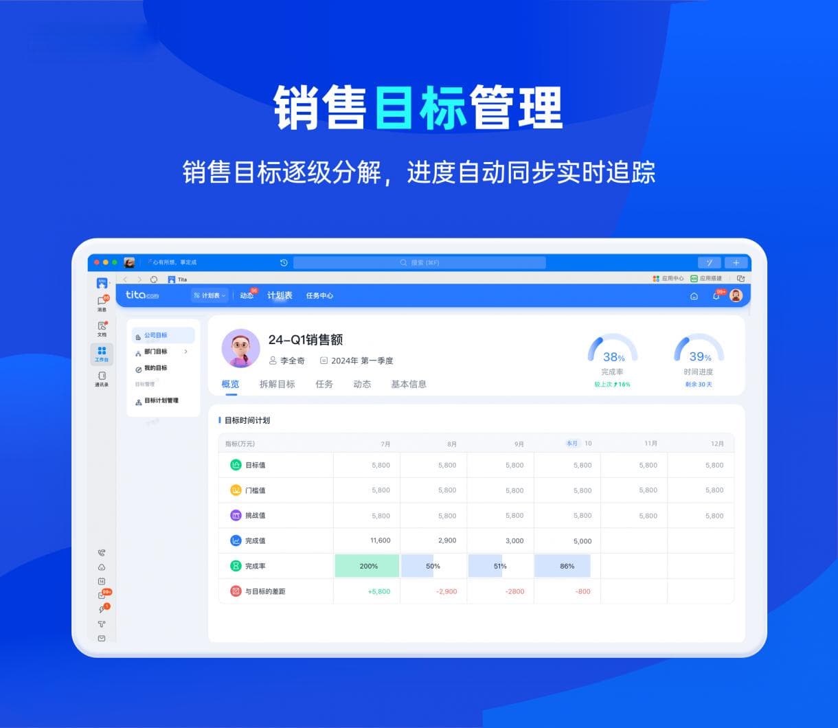 聊聊销售思维
