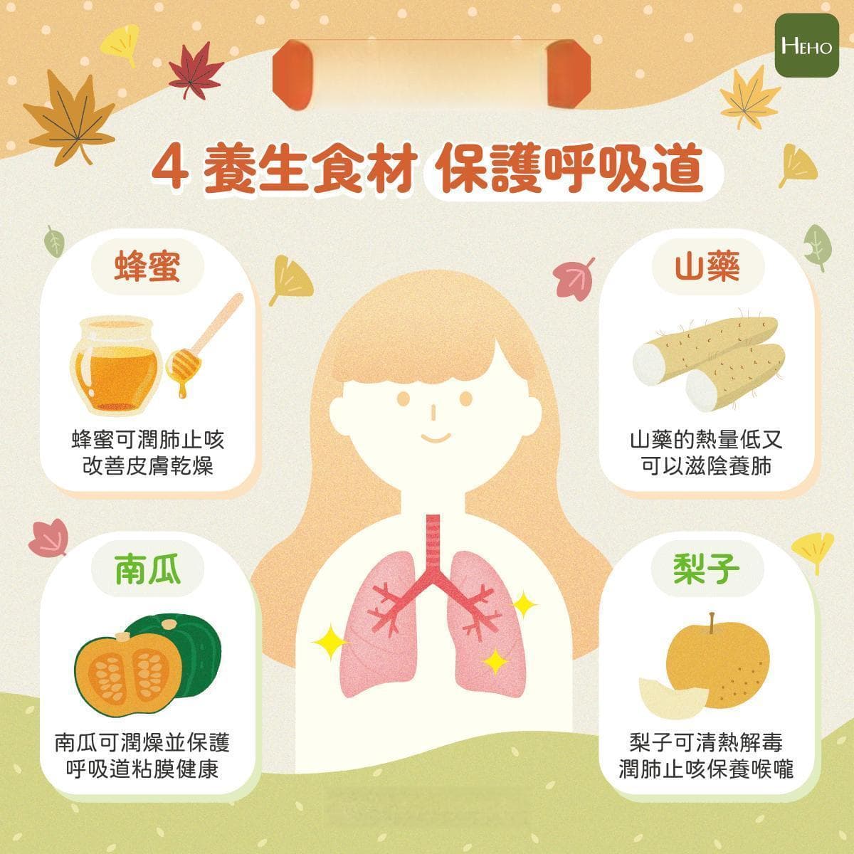 预防秋燥伤肺，4大养生食材保护呼吸道