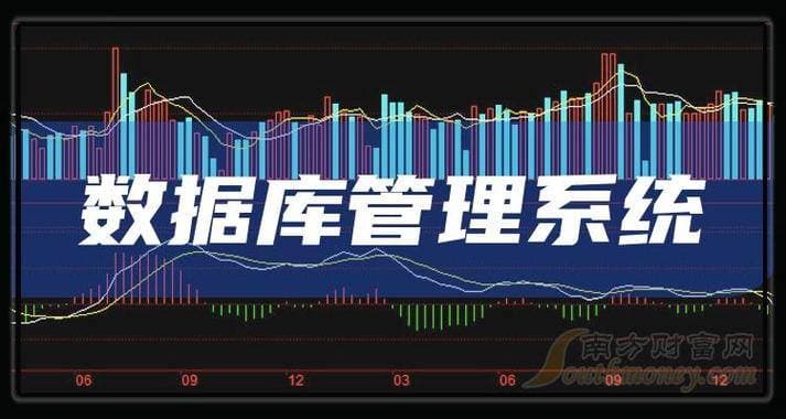 数据库管理工作内容是什么？高级证书怎么获取？拥有证书了有哪些优点呢？
