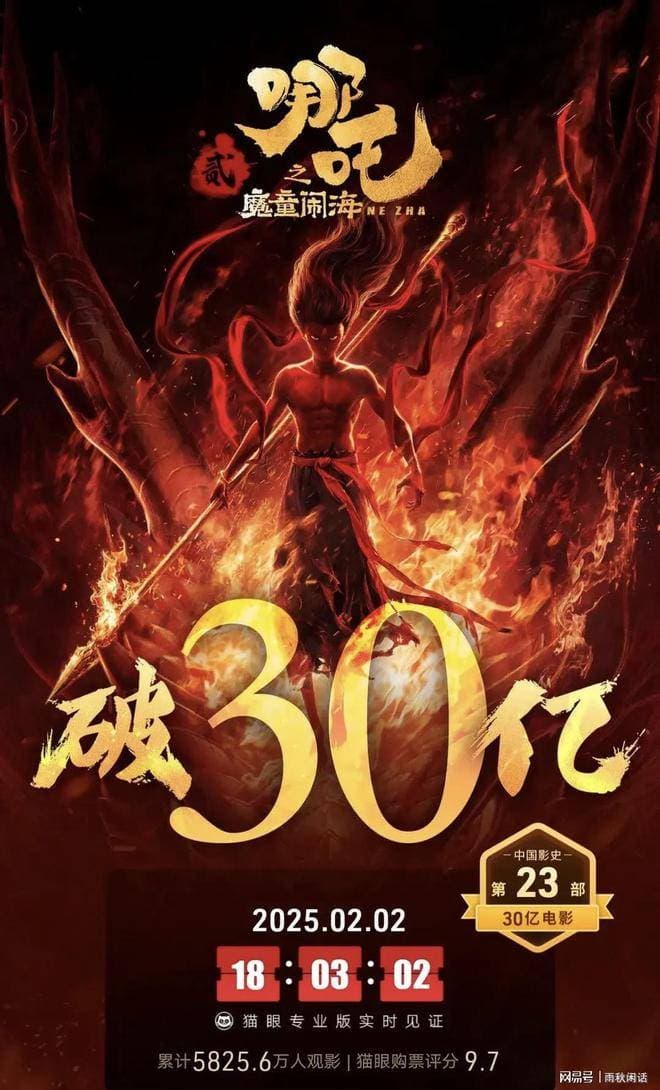 哪吒2魔童闹海五天票房超30亿，谁说电影市场疲软？