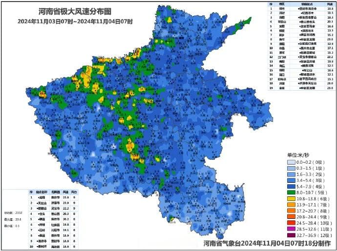 下午比凌晨还冷！河南出现罕见气温“倒降”现象