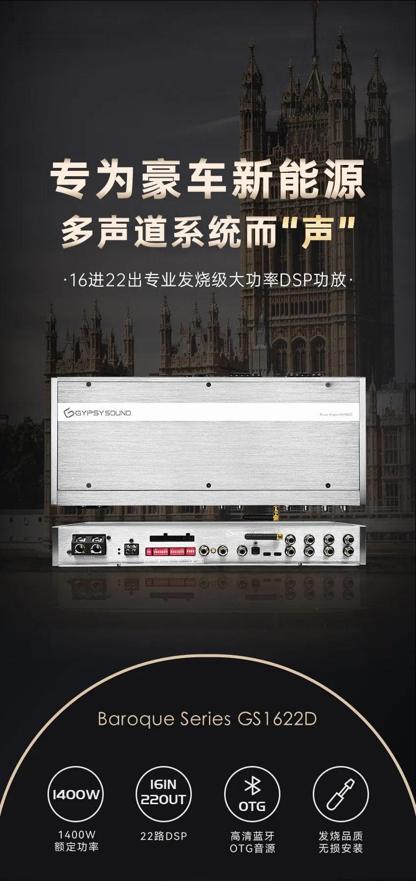 汽车音响DSP的工作原理与作用