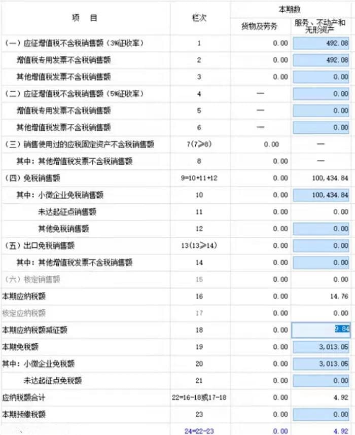 新版电子税务局申报比对全攻略：从异常原因到解决方案