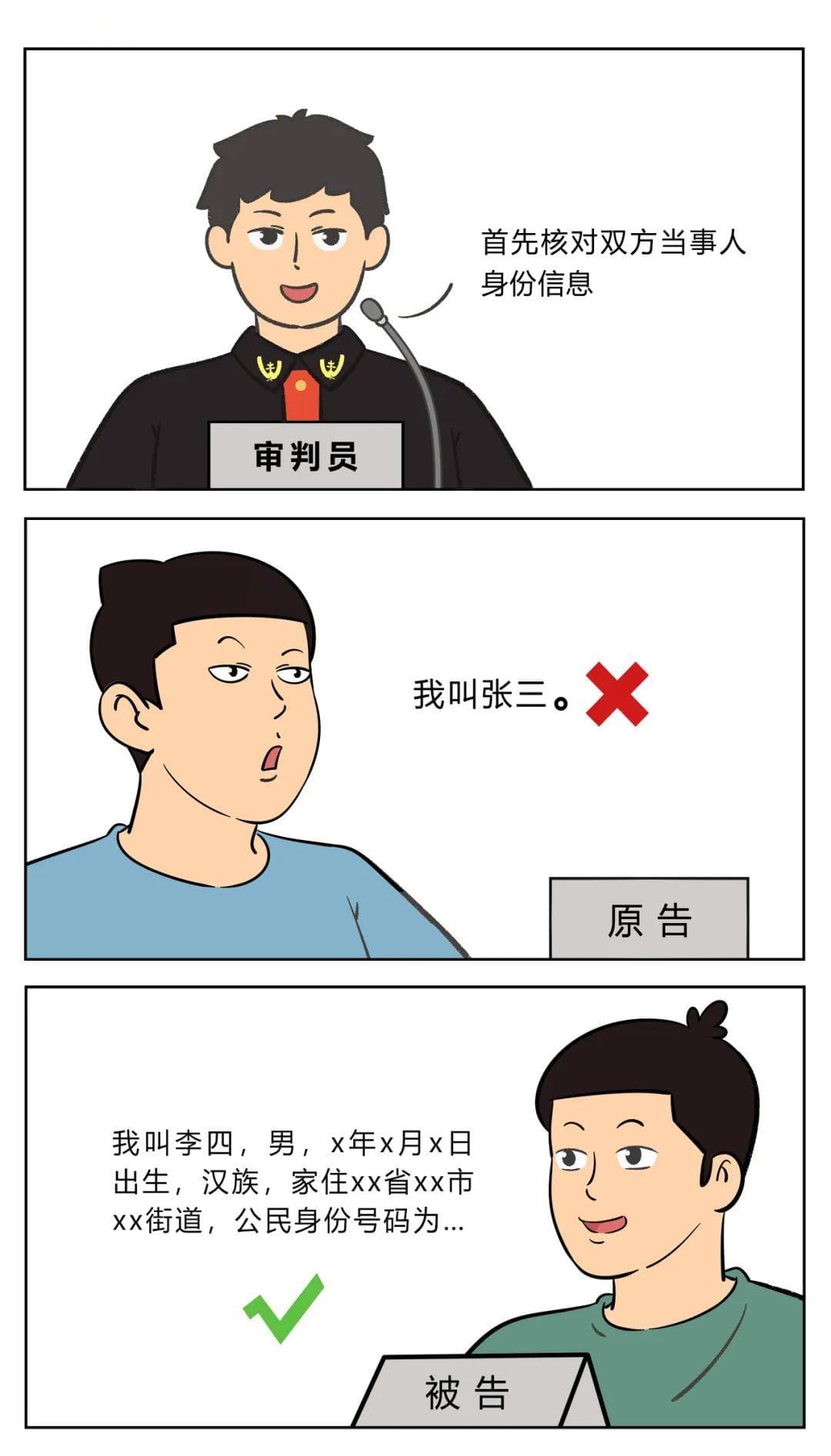 第一次打官司，看这里！