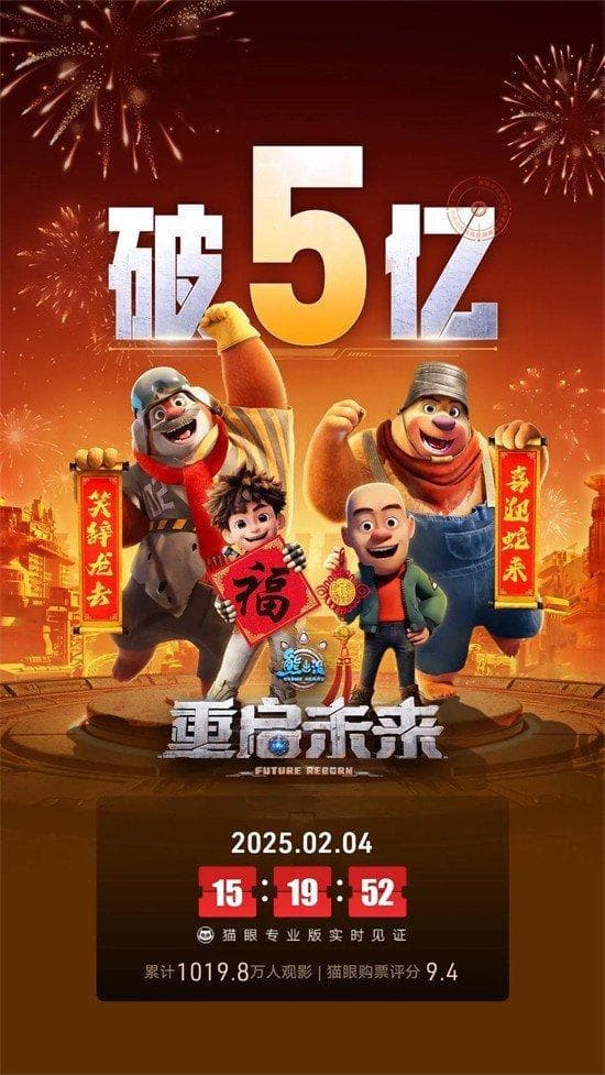 逆袭！《熊出没》系列11年不老秘籍到底是什么？
