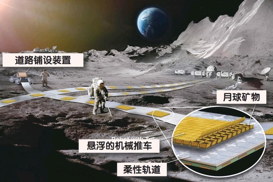瞄准太空资源开发，面临诸多技术挑战！美国启动月球交通网设计