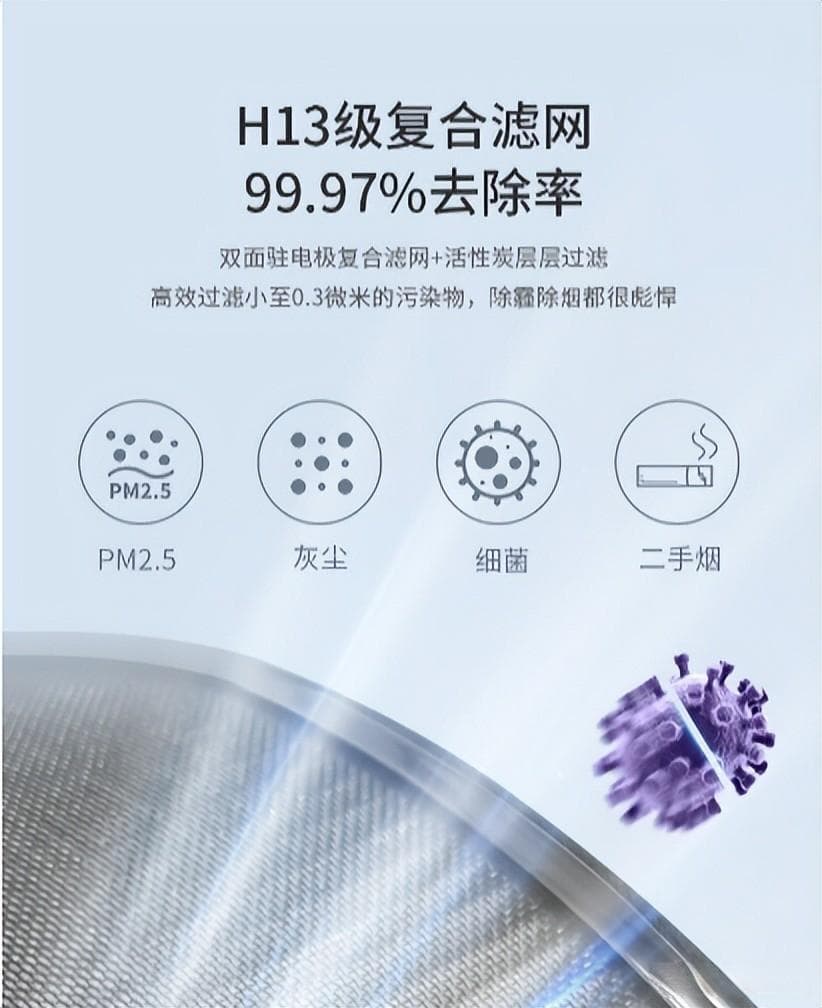 如何在二手烟环境下选择空气净化器，桌面空气净化器对付二手烟有用吗？