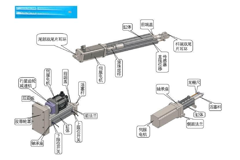 电动缸内部结构图和工作原理