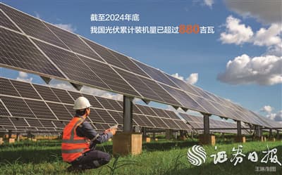 中国光伏：用科技创新消灭“内卷式”竞争