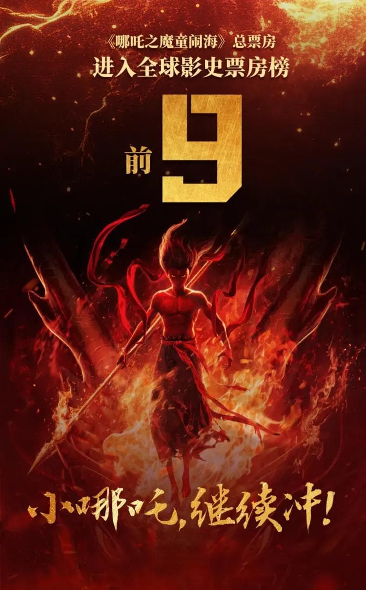 今日冲动画电影榜第一！《哪吒2》带给我们哪些教育启示？