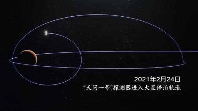 快看！天问一号火星探测任务从发射到着陆全过程回顾