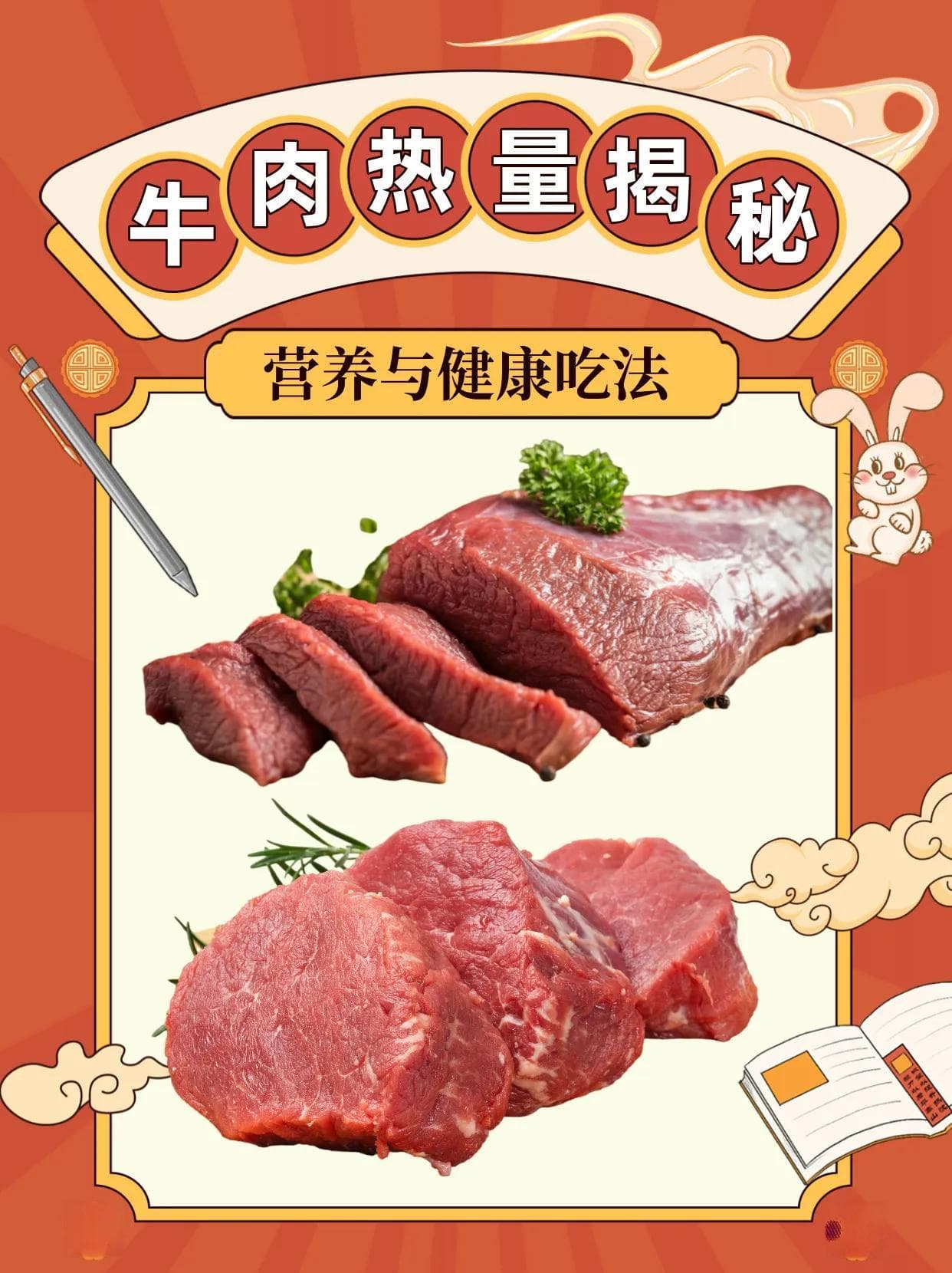 牛肉热量揭秘：营养与健康吃法