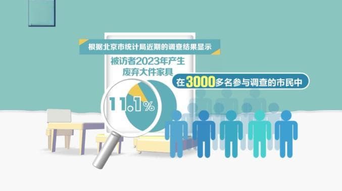 家里的“大块头”要换新，废旧家具该如何处理？