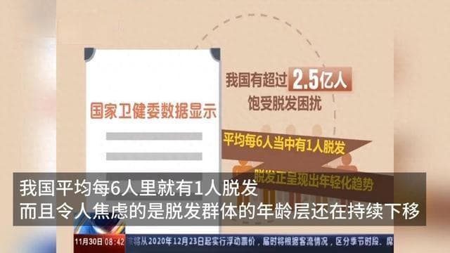 每6人就有1人脱发，专家：应明确自身脱发性质再用药