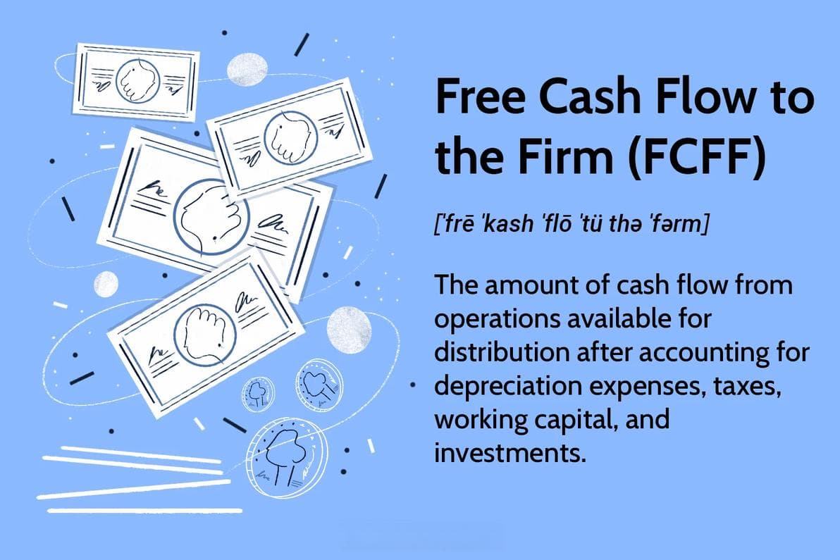 企业自由现金流FCFF、股权自由现金流FCFE与股息折现模型DDM简介
