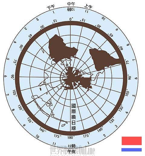 GMT、UTC与24时区 等时间概念