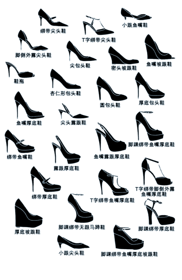 鞋业英语全攻略，鞋子分类与选购指南