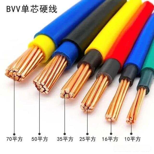 家庭常用电线平方数和功率对照表