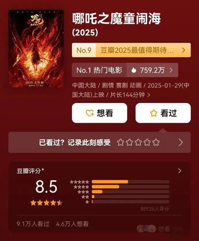 上映两天坐稳"冠军"？《哪吒2》凭的是什么