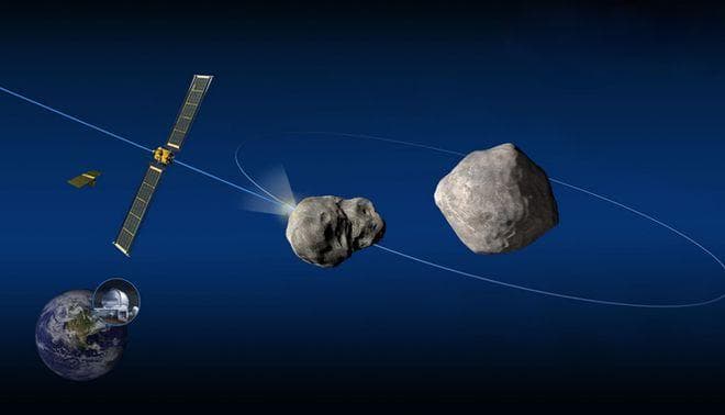 中国航天局加入行星防御大战：如何应对宇宙末日威胁？