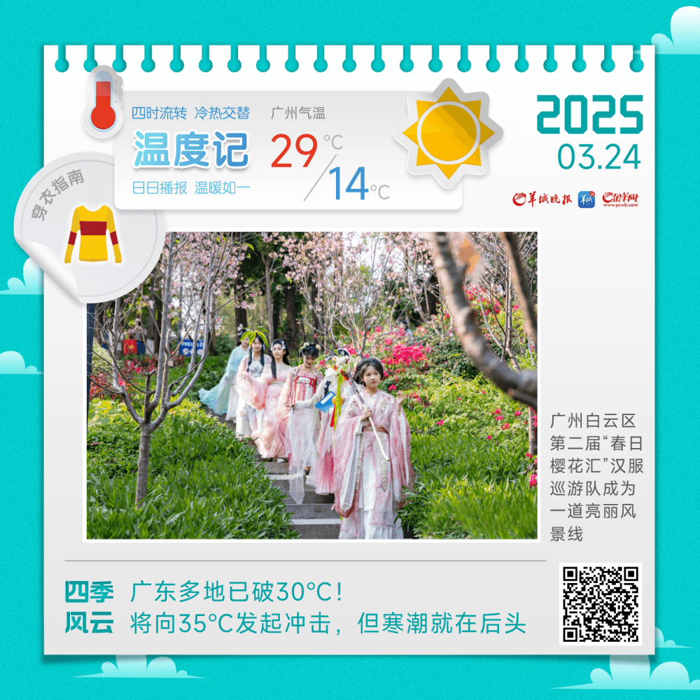 广东多地已破30℃！将向35℃发起冲击，但寒潮就在后头 | 温度记